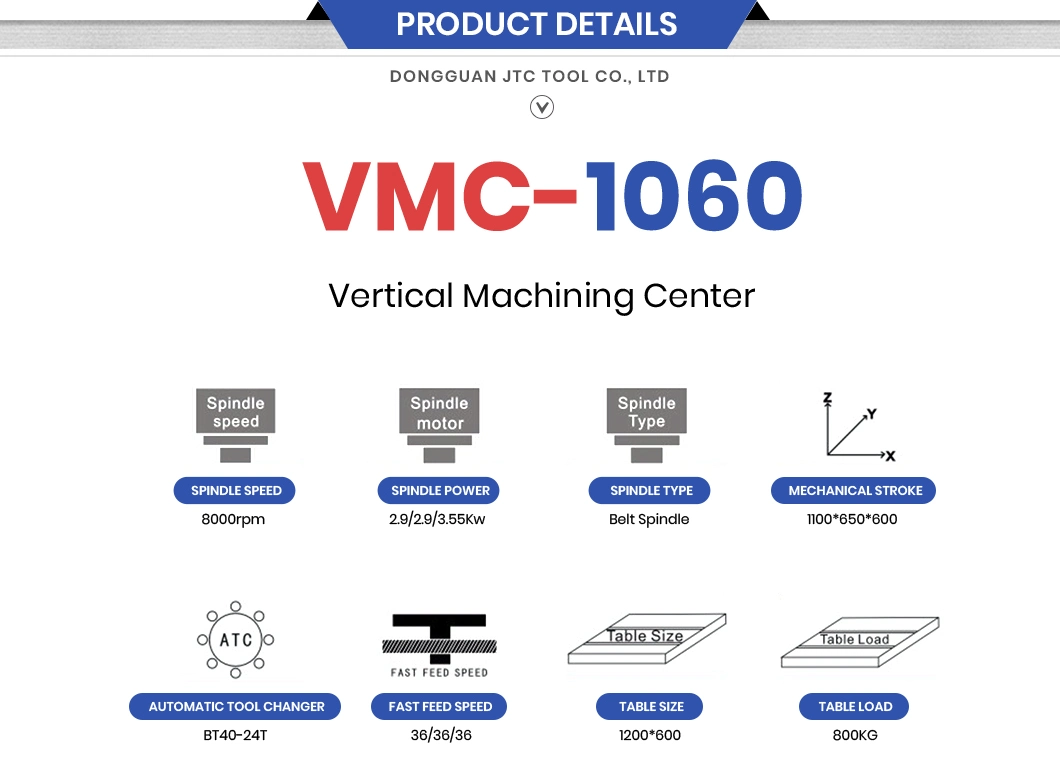 Jtc Tool Syntec Control System Second Hand CNC Machining Centers Factory Vmc1060 5 Axis CNC Vertical Machining Center China Vertical Machining Center Topone